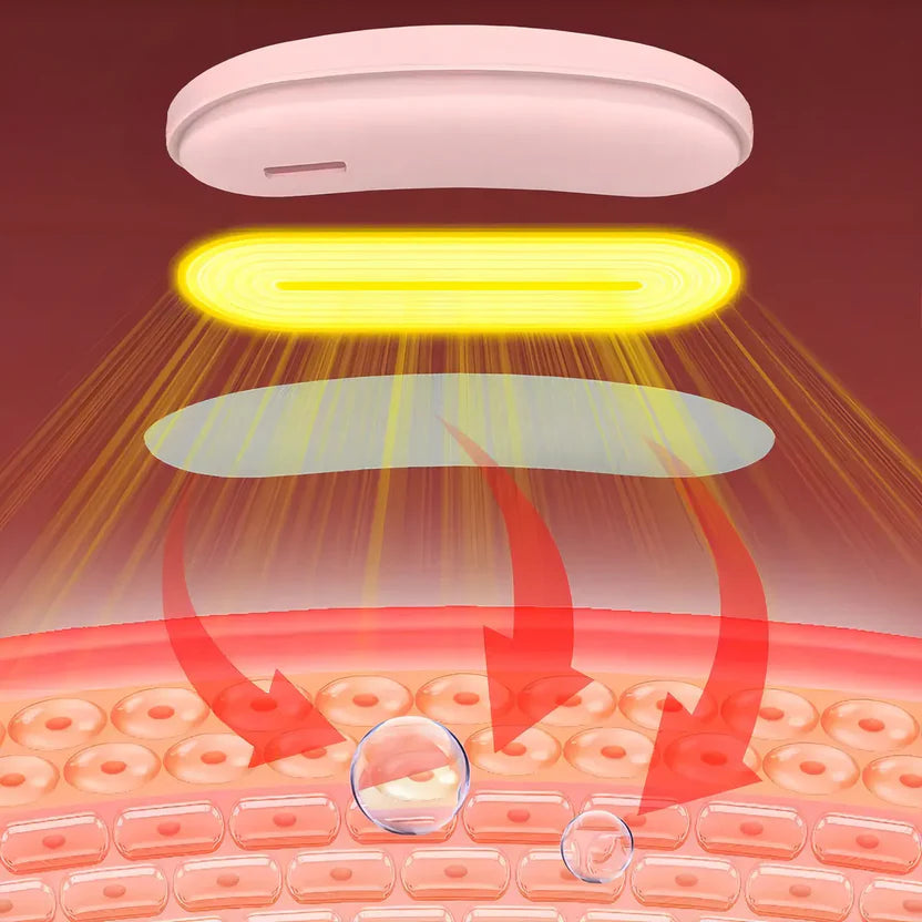 Cinturón Térmico Menstrual - ¡EL MEJOR ALIADO PARA TU CICLO MENSTRUAL! 🌸